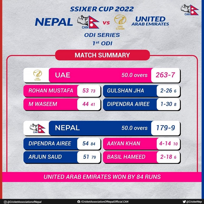 UAE wins against Nepal by 84 runs