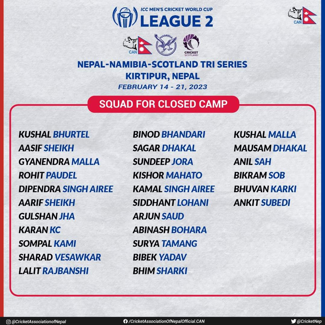 Players for Nepal-Namibia-Scotland tri-series