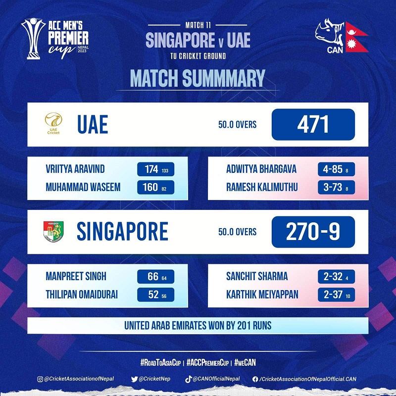 ACC Premier Cup: Comprehensive victory for UAE & Oman