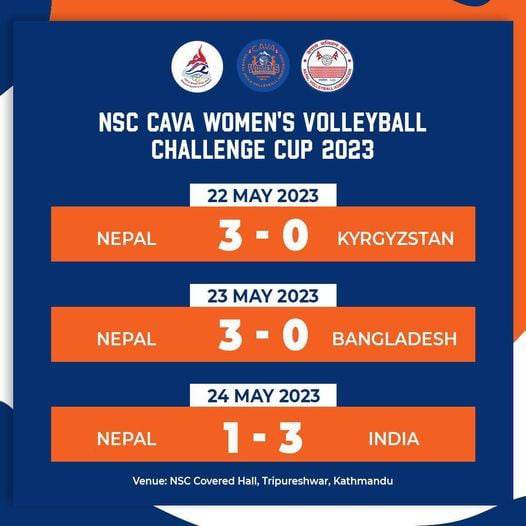 Women’s Volleyball semi-final: Nepal vs Kazakhstan