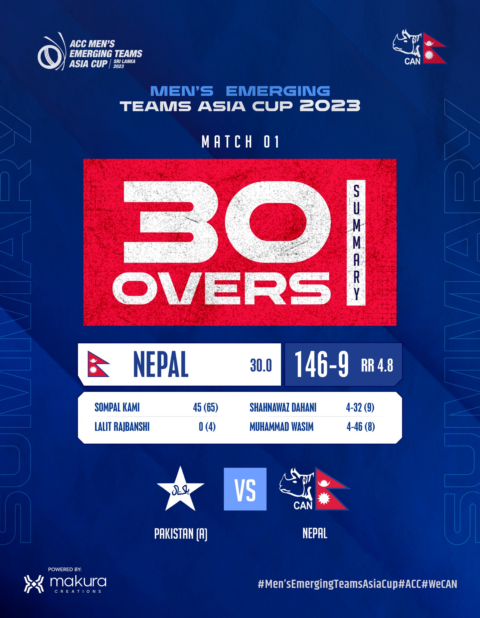 ACC Emerging Cup cricket tournament: Nepal Vs Pakistan