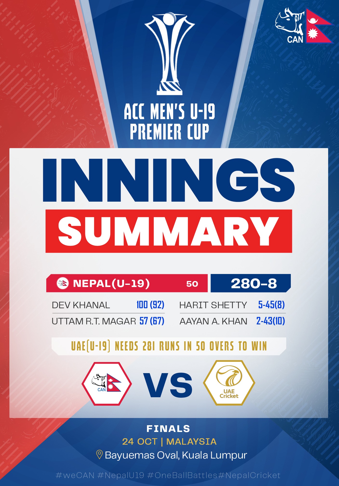 Nepal won the premier cup title