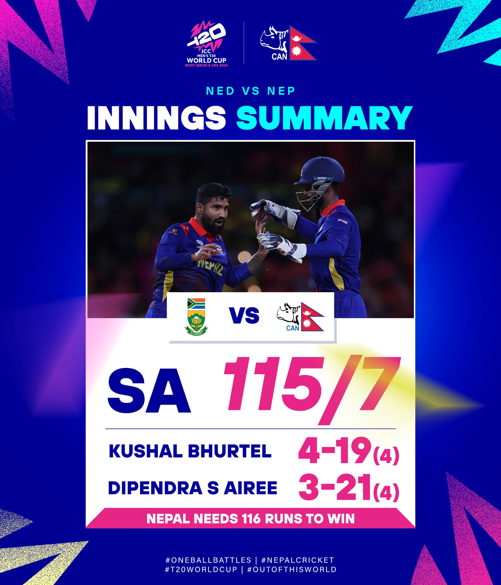 116 run victory target for Nepal by South Africa