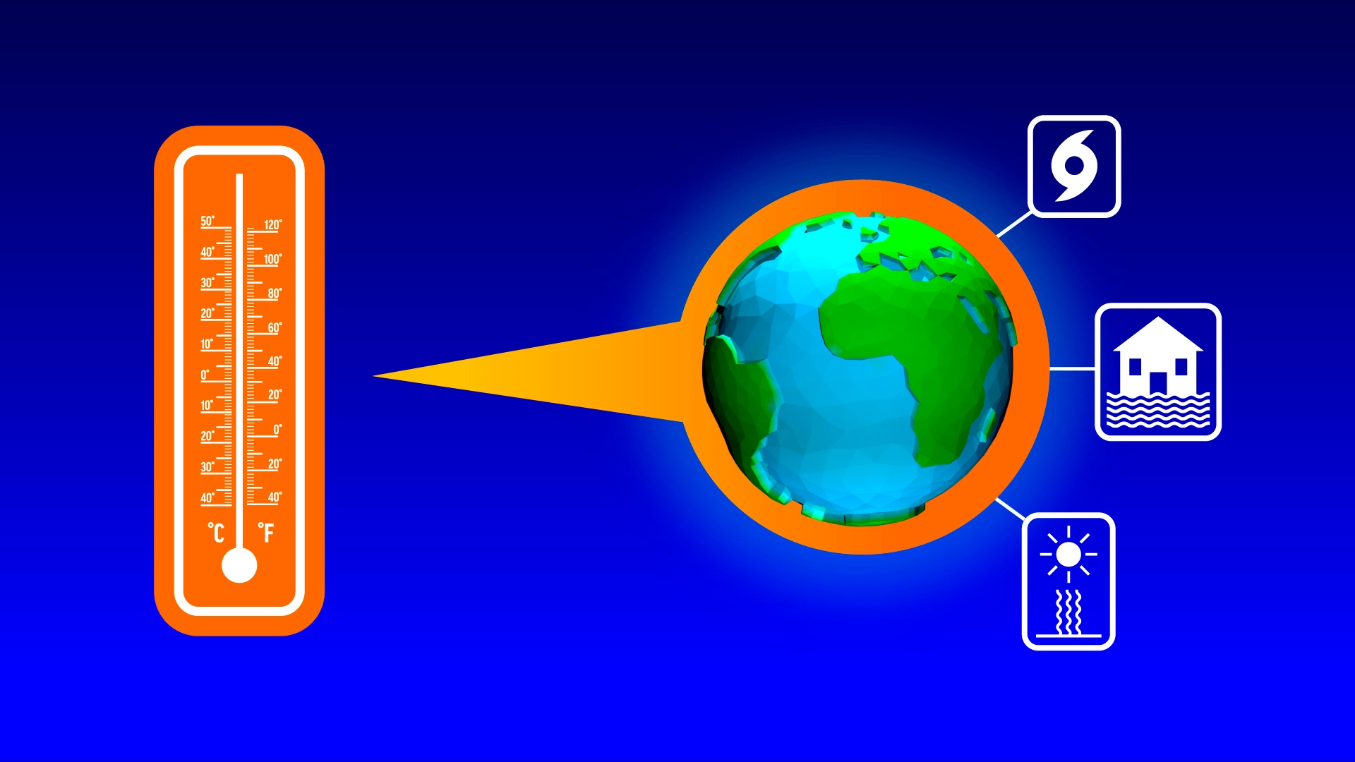 Climate Questions: Why do small degrees of warming matter?