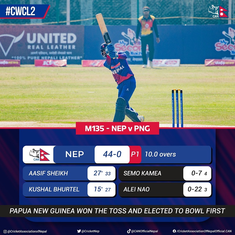 ICC Men’s Cricket: End of first 10 overs