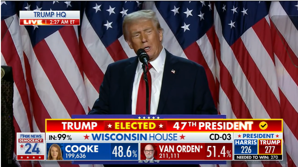 Donald Trump becomes 47th President of United States