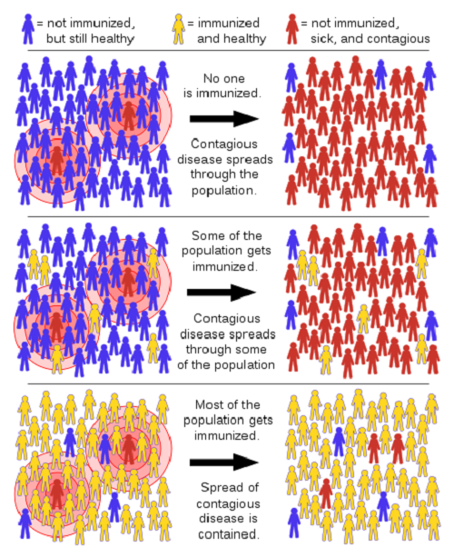 El Salvador nears herd immunity against COVID-19, PAHO says