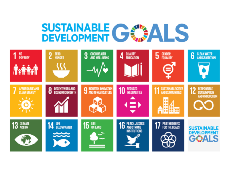 Nepal’s SDGs roadmap unveiled