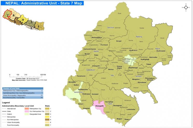 Free health camps for Baitadi children