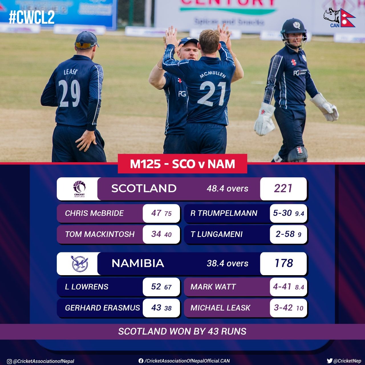 Final Wicket for Scotland