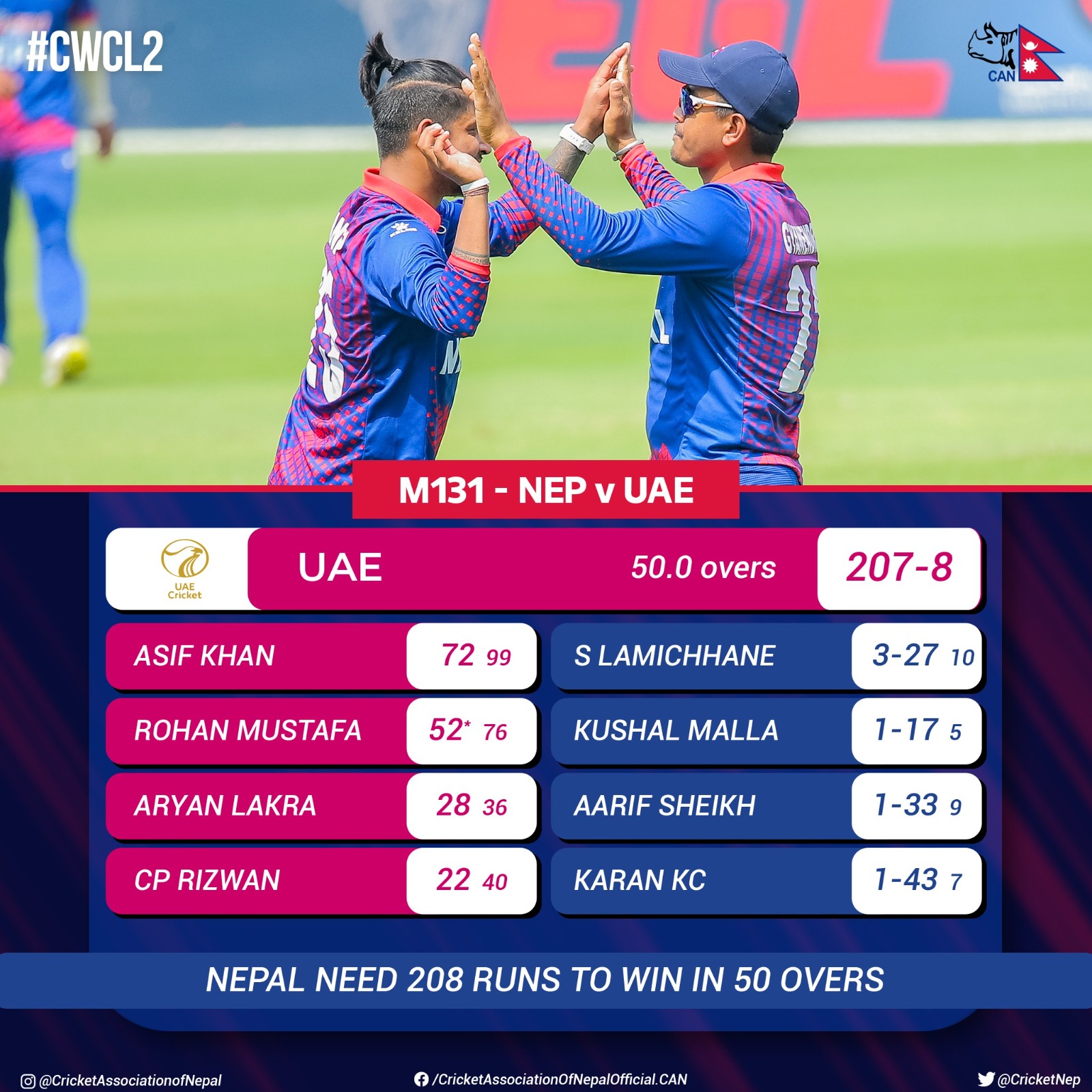 208 run target to Nepal by UAE