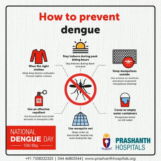 Country records 50,263 dengue cases till Sunday