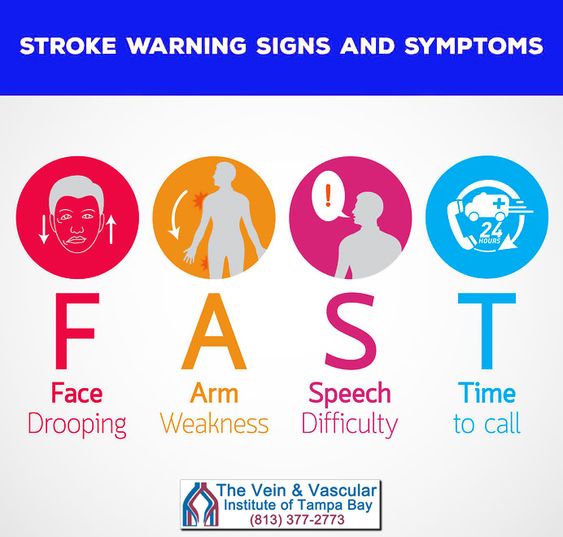 World Stroke Day 2022 observed today