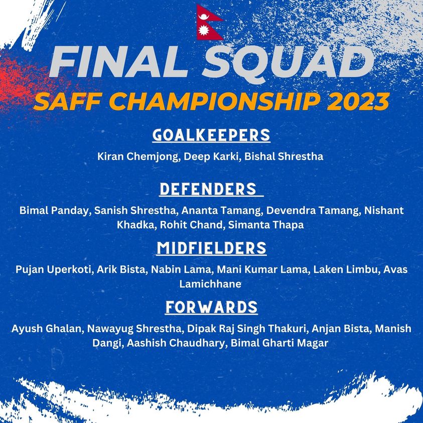 National Team for SAFF Championship announced