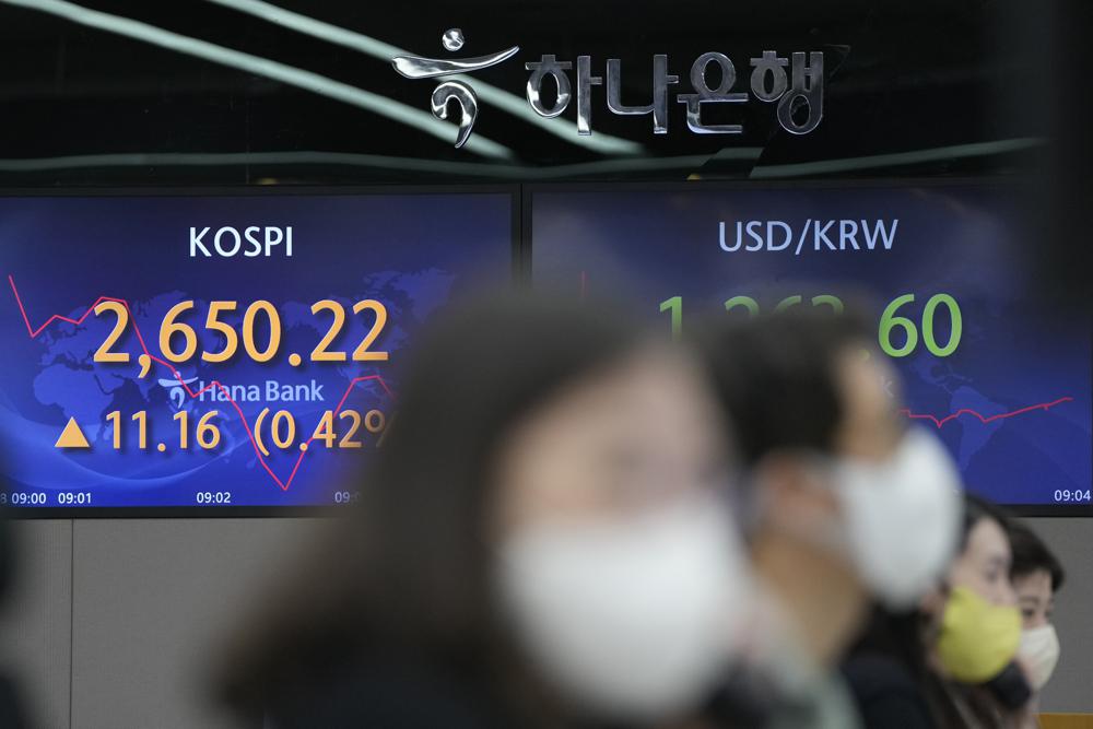 Asian shares mostly higher after wobbly day on Wall Street