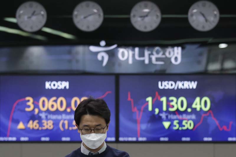 Asia shares mostly higher after US stocks gain for fifth day