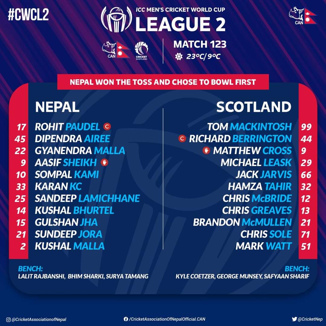 CWC League 2 M123 : Nepal vs Scotland