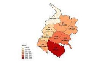 Increasing COVID-19 risks in Sudurpaschim Province