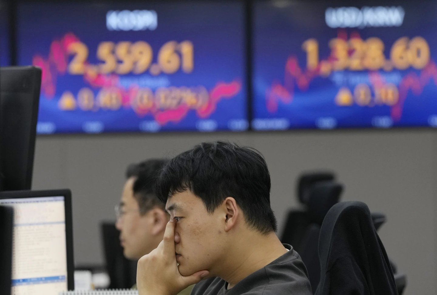 Asian Markets Stable After Israel’s Announcement