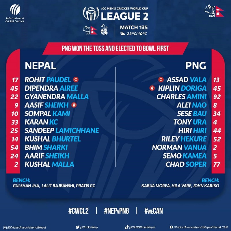 ICC Men’s Cricket: Nepal vs PNG