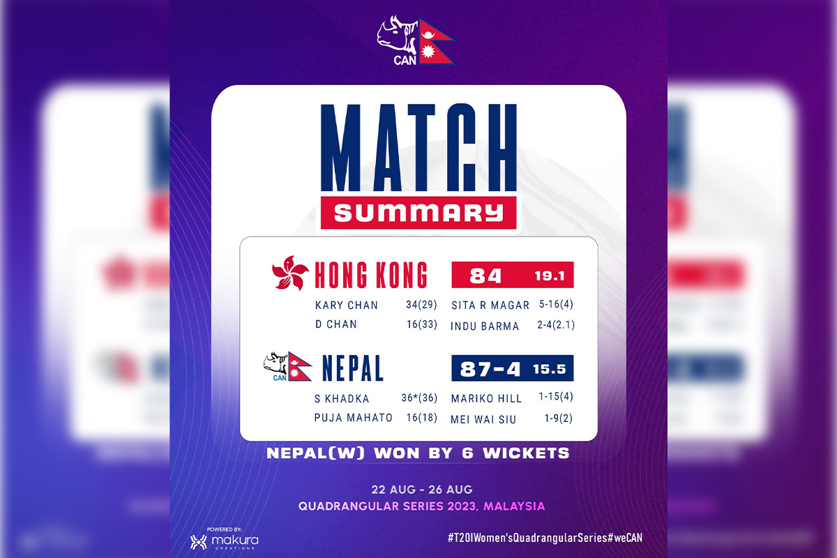 Women’s T20 series : Hong Kong defeated by Nepal