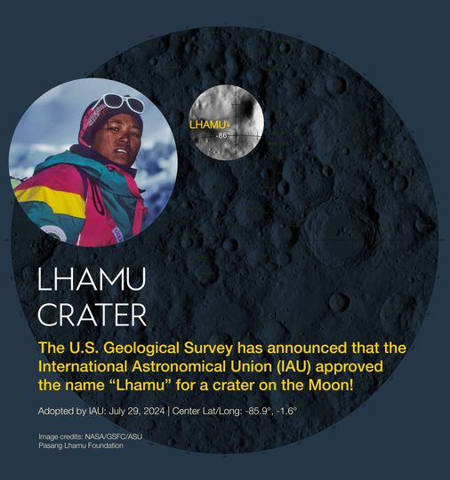 LHAMU CRATER