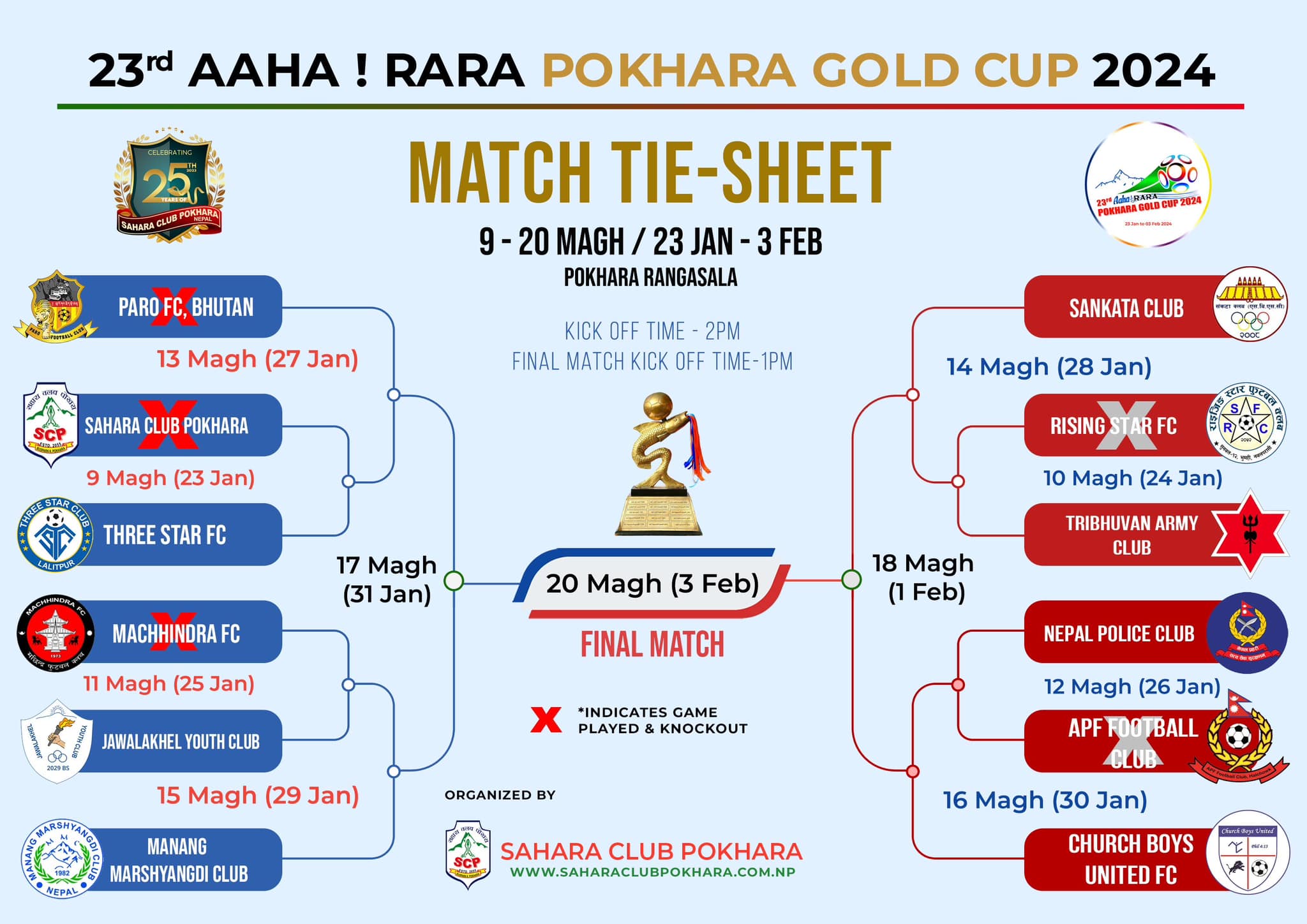 Aaha-Rara Gold Cup: Sankata to face TAC today