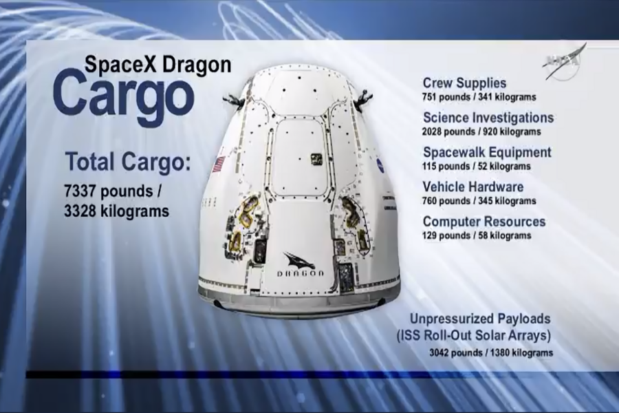 SpaceX cargo Dragon to space station