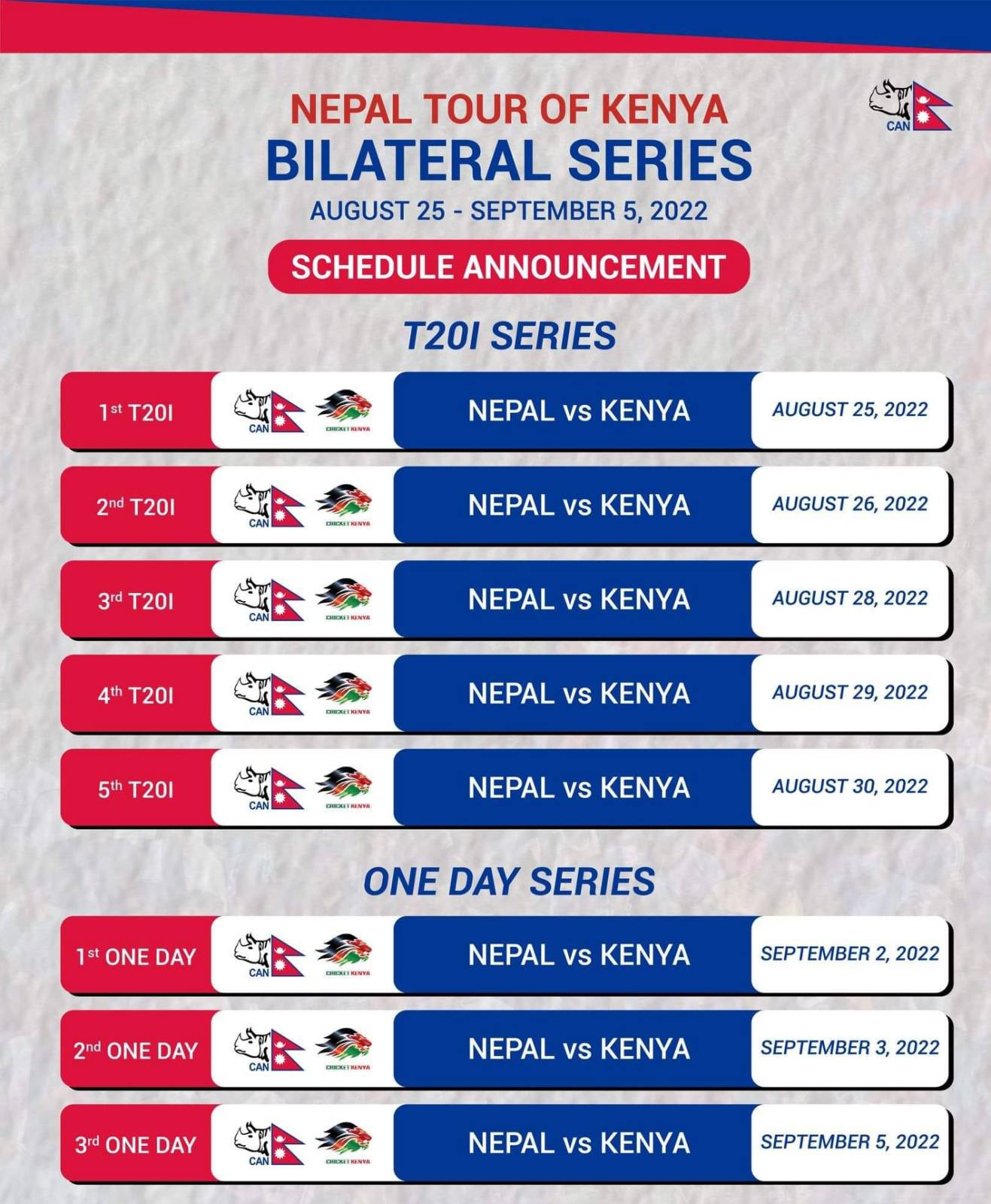 Kenya wins toss and chooses to bat first