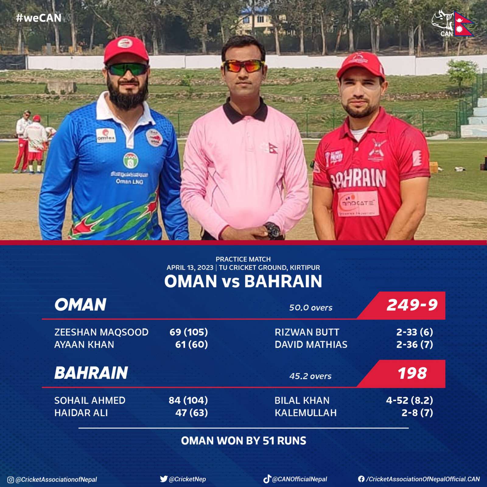 Oman defeated Bahrain by 51 runs