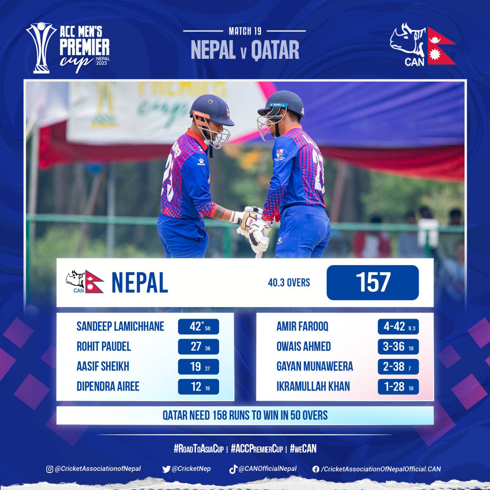 Nepal set a target of 158 runs to Qatar