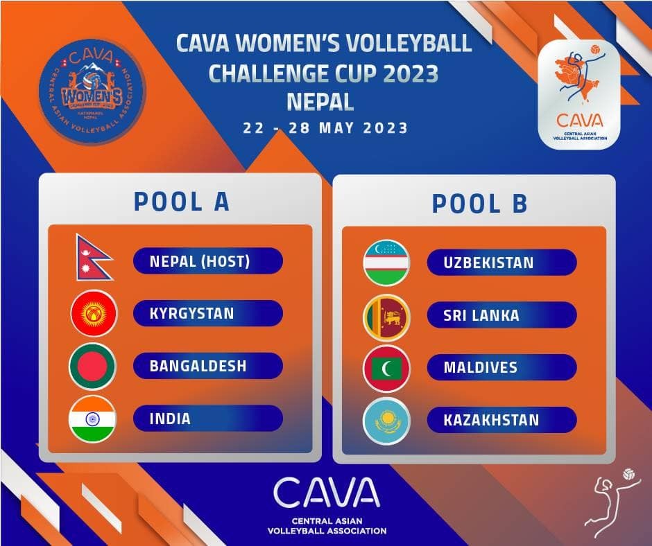 Int women’s volleyball tournament in Nepal