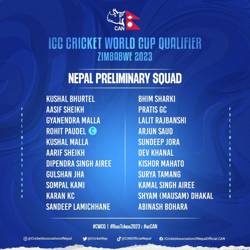 CAN announces Nepal’s Preliminary Squad for ICC Cricket World Cup Qualifier