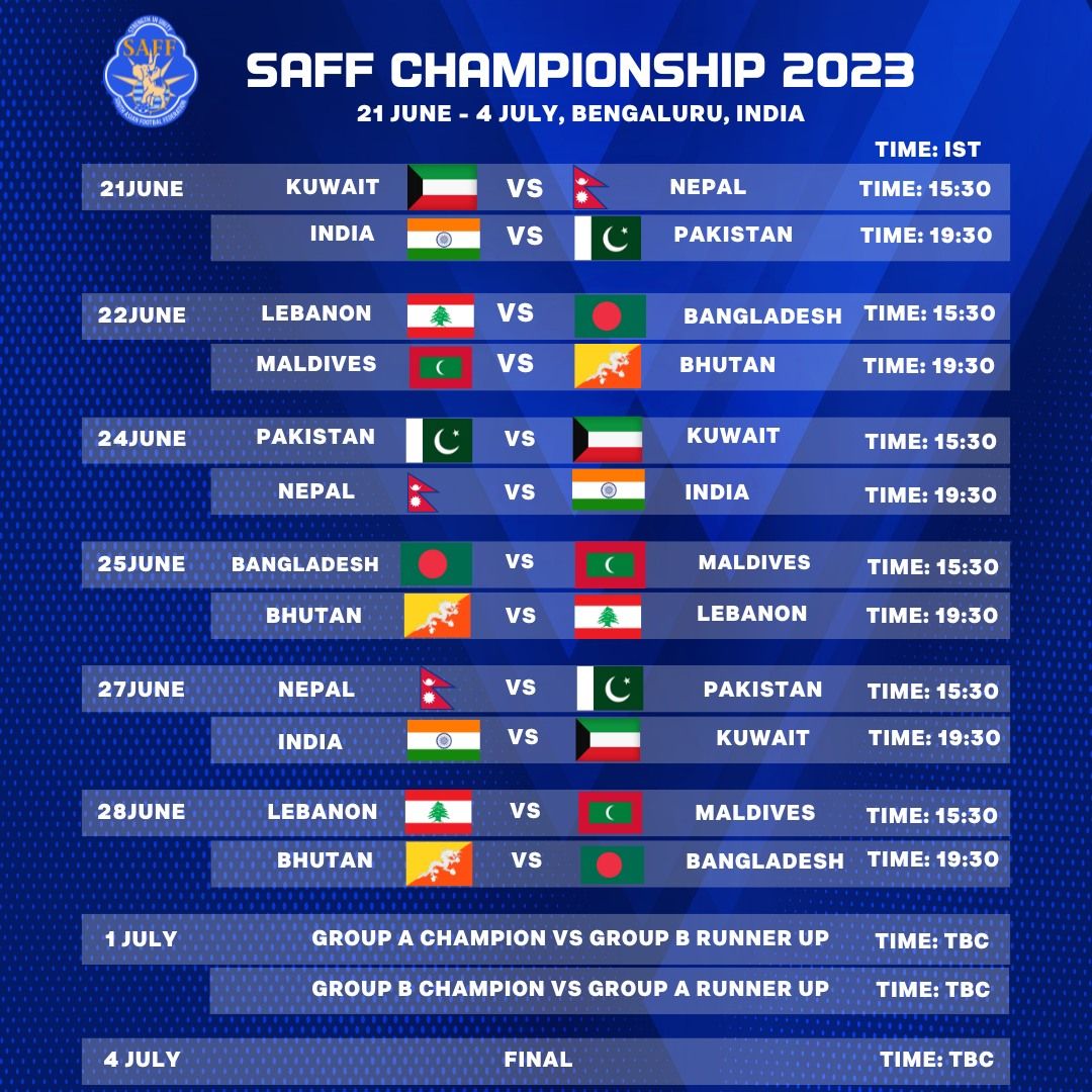 Nepal to participate in SAFF Championship Football 2023