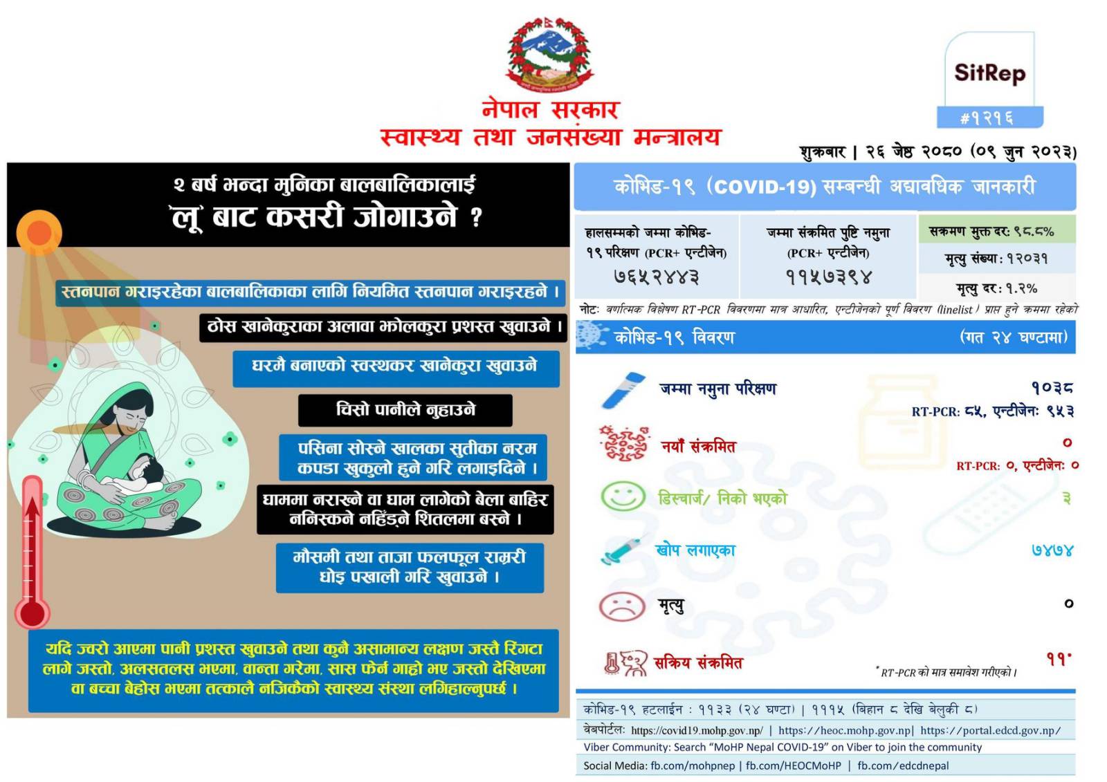 No new cases of coronavirus recorded in the last 24 hours