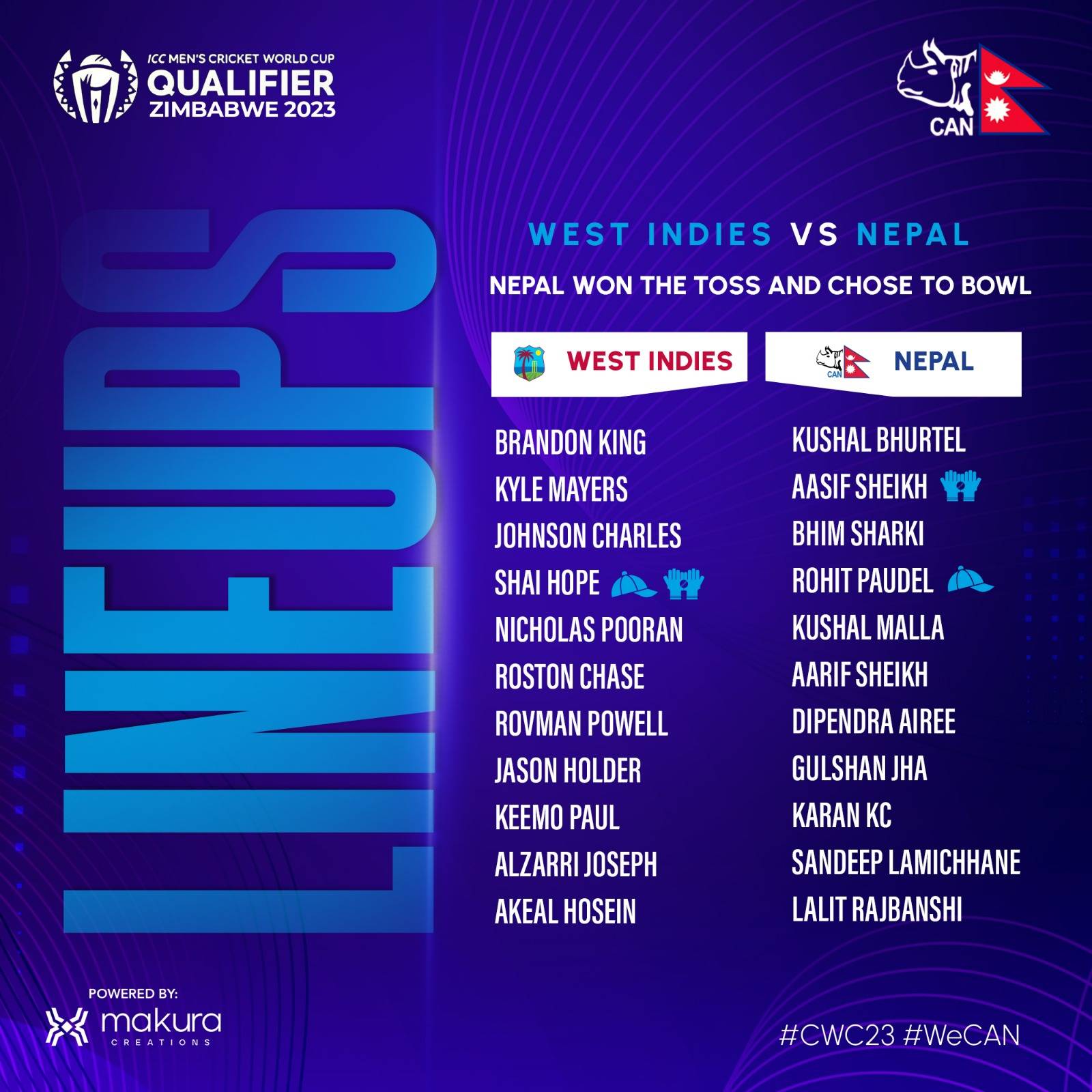 ICC Cricket: Players Lineup for the match