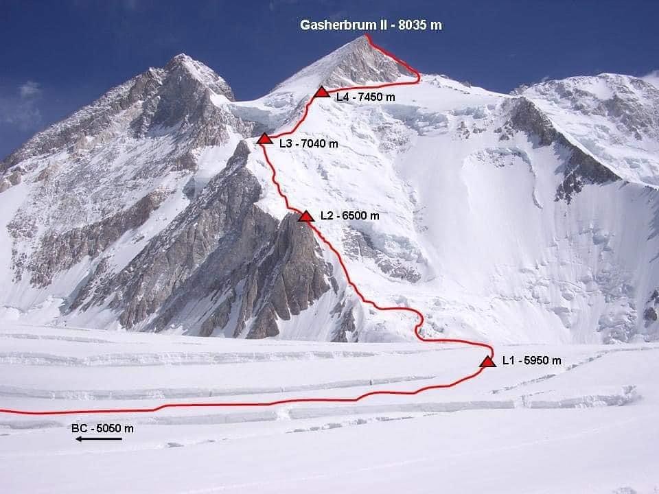 Summit Gasherbrum II