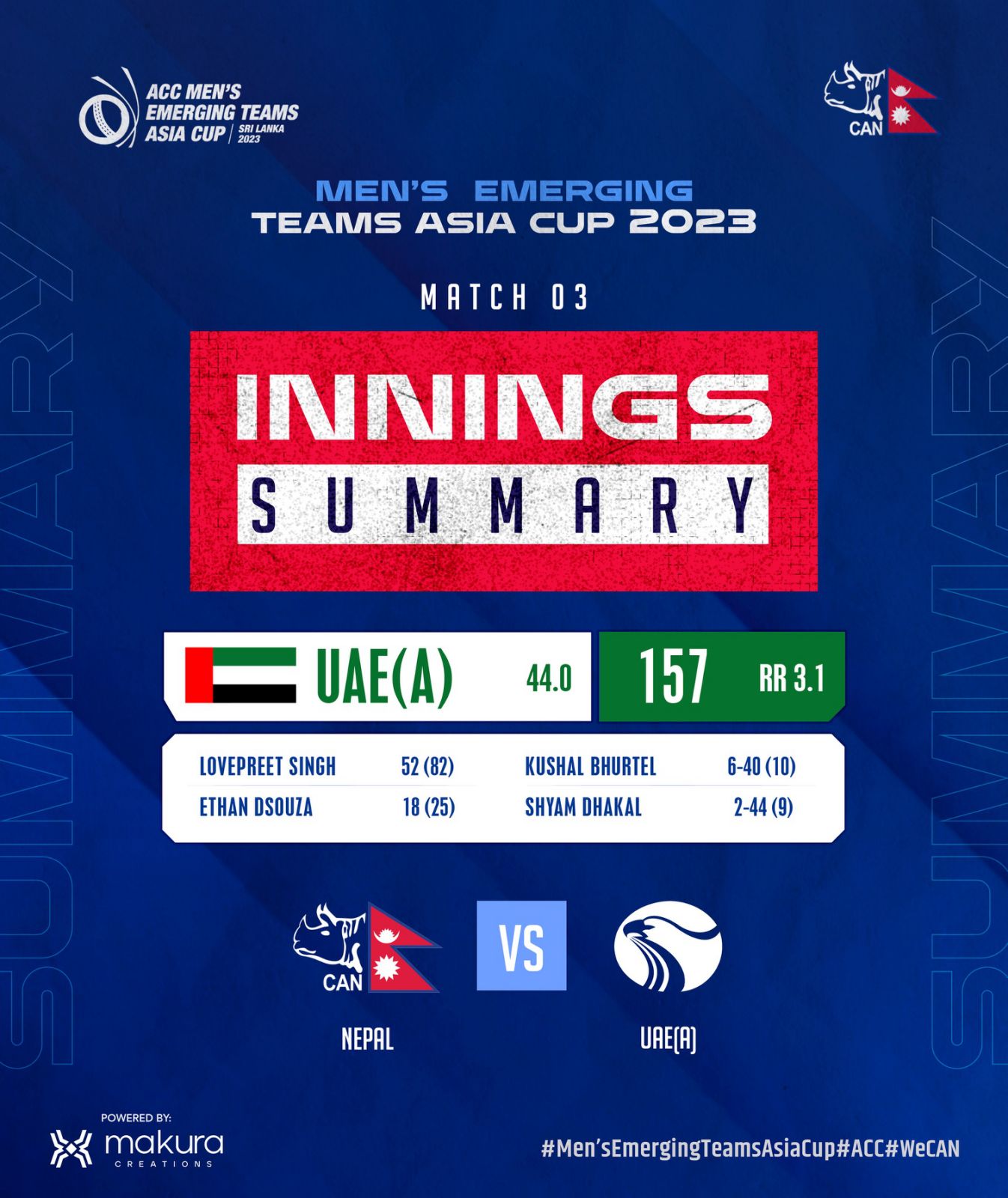 ACC Emerging Cup : UAE set Nepal a target of 158 runs