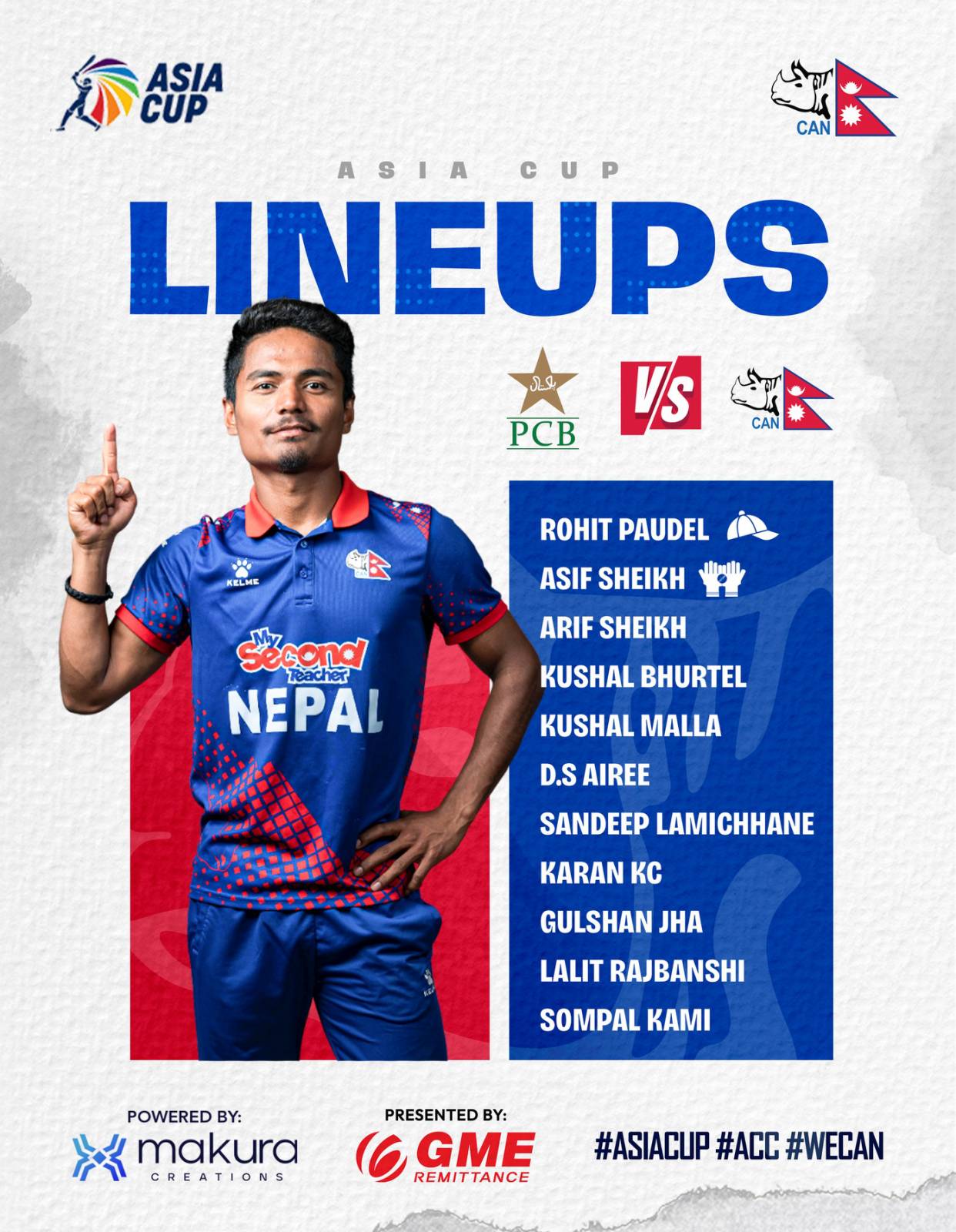 Today’s Nepali cricket team players