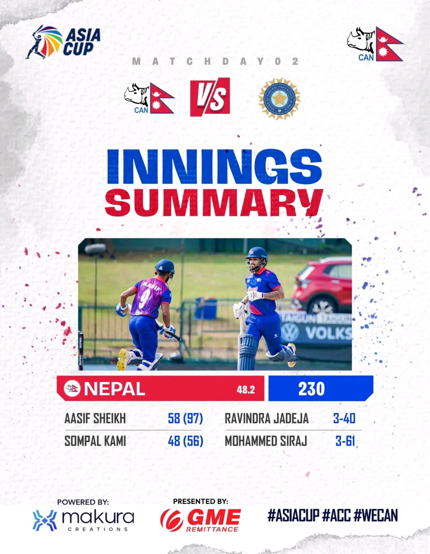 Asia Cup: Nepal sets India a 231-run target