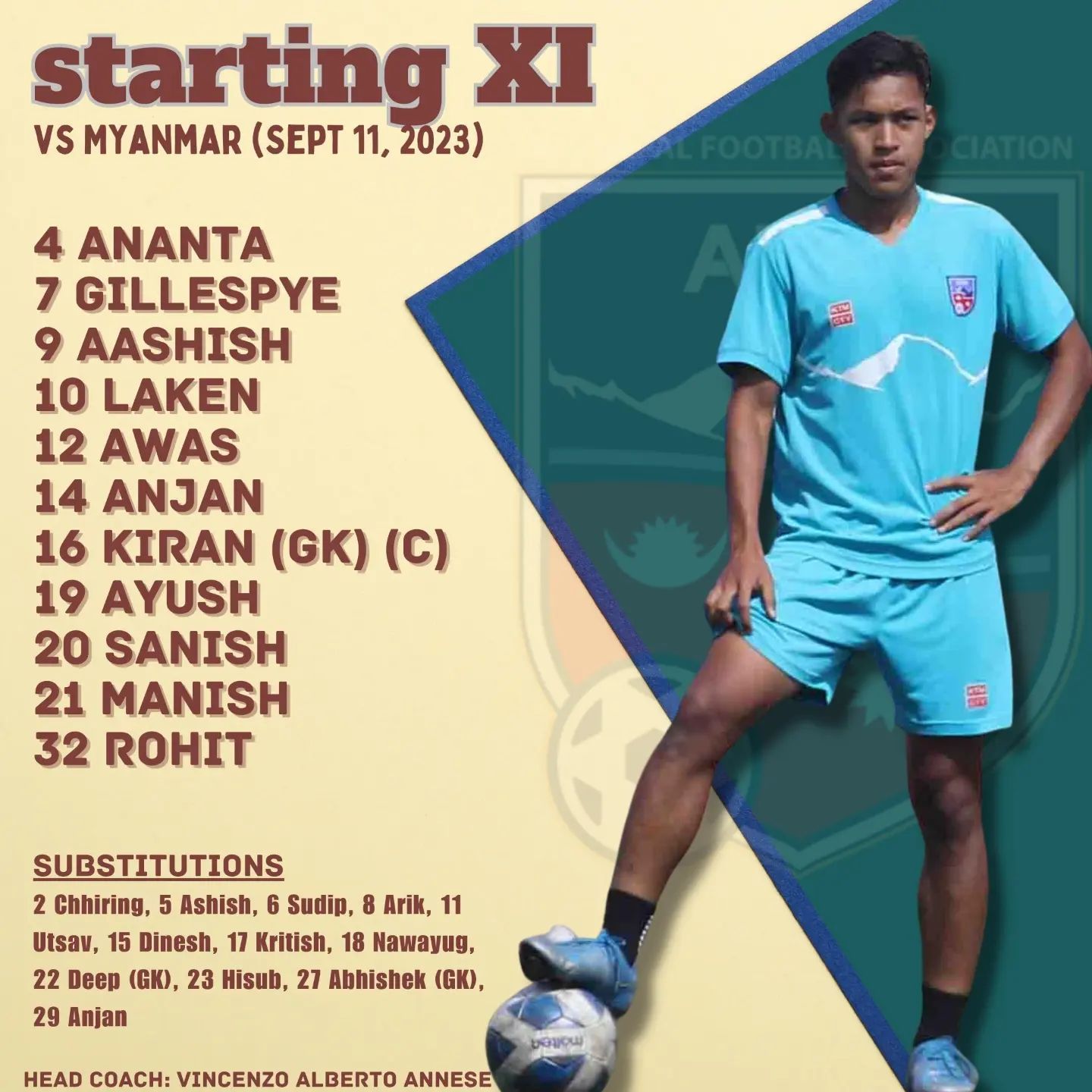 Lineup for the second friendly football match against Myanmar