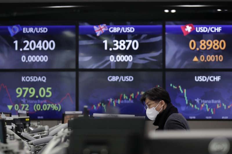 World shares mostly lower after mixed day on Wall Street