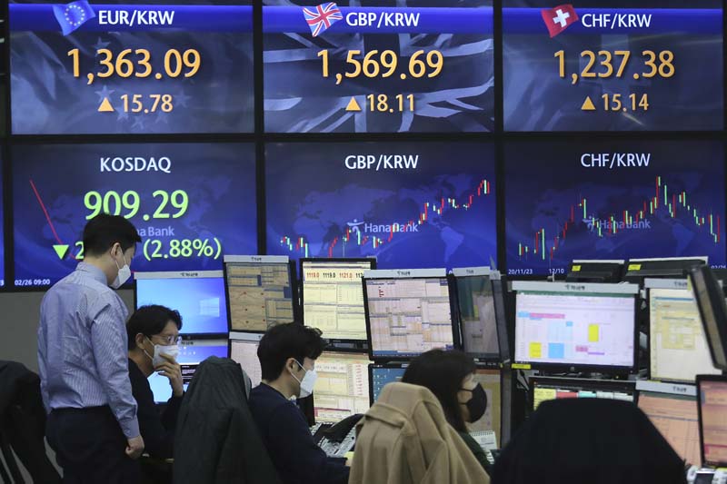 World shares skid, US futures turn higher after Wall St rout