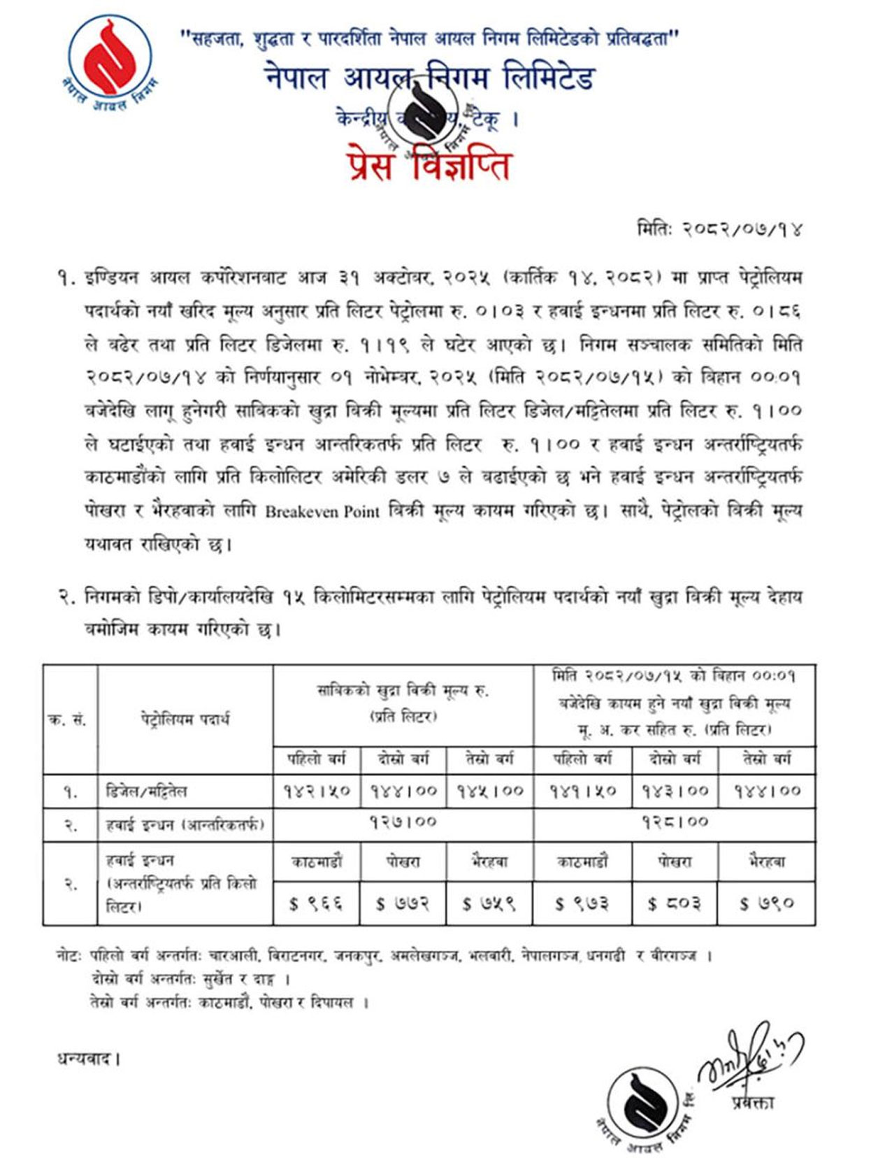 डिजेल र मट्टितेलको मूल्य घट्यो, पेट्रोलको यथावत्