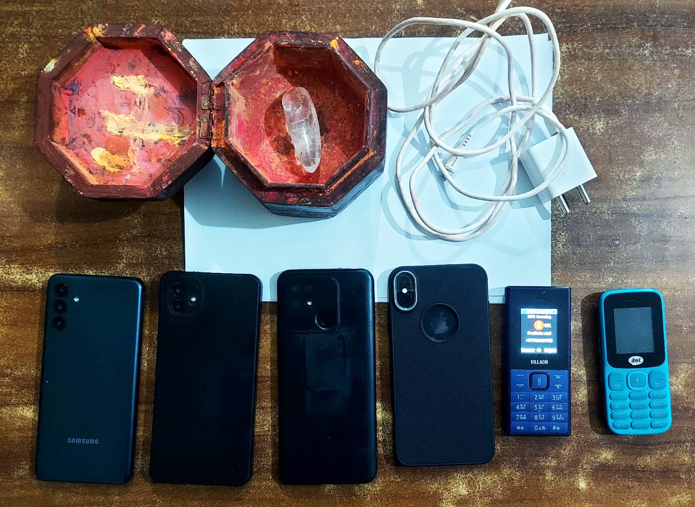 टल्किने वस्तु देखाएर १० लाख ठगी, २० लाख माग्दै धम्की दिँदा ६ पक्राउ